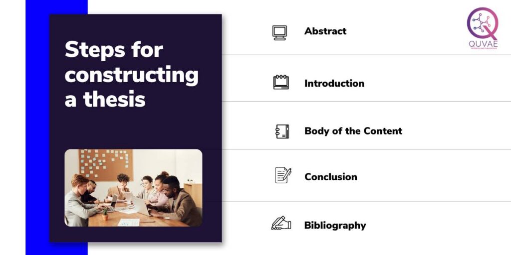 How To Write Thesis Introduction And Statement Quvae pdf-how-to-write-your-phd-thesis-the-easy-handbook