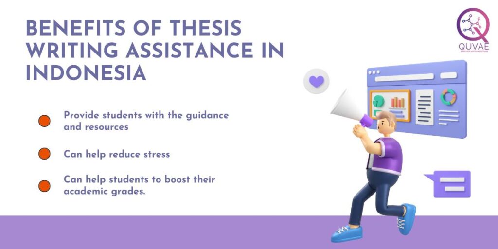 PhD Thesis Writing Assistance in Indonesia
