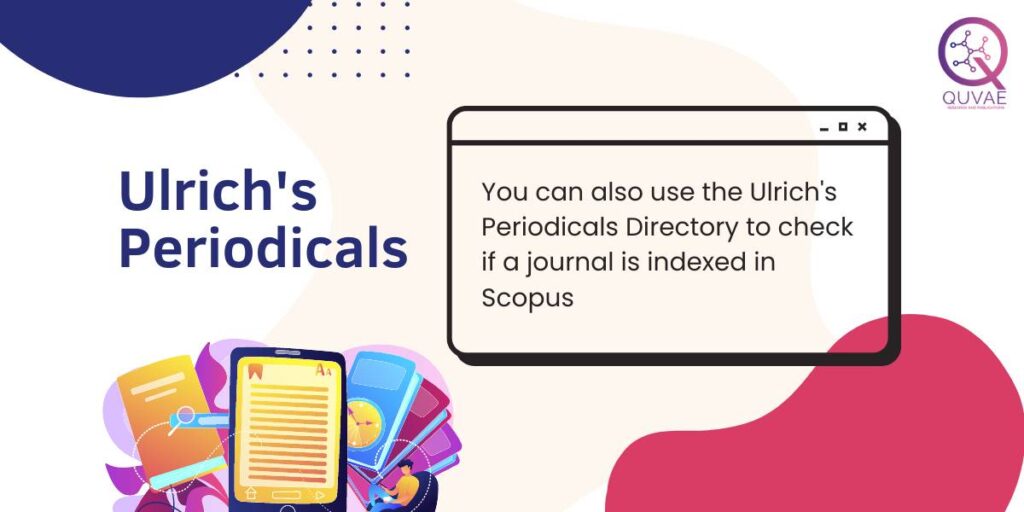 How to check authentic scopus journal