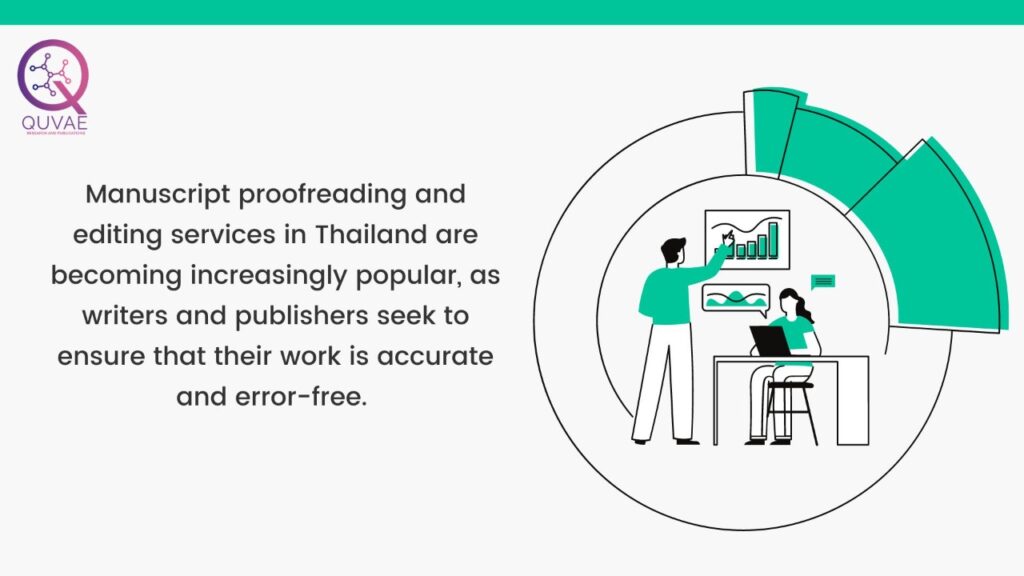 Manuscript proofreading and editing services in Thailand