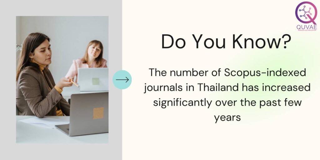 scopus indexed journal Publication in thailand