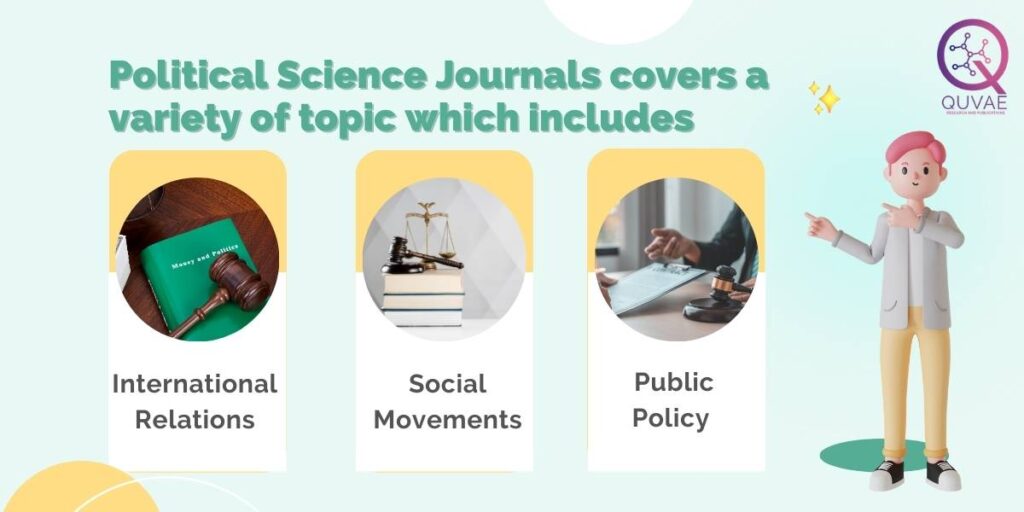 Scopus Journal Political Science