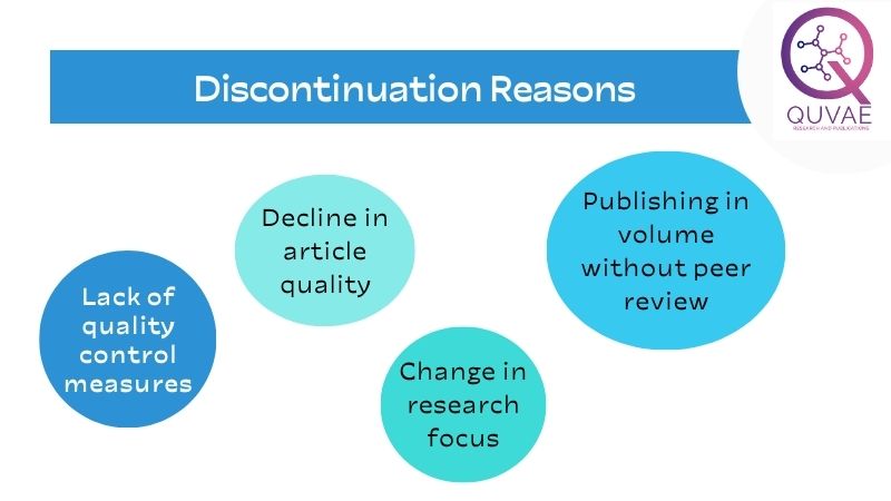 Understanding Why Journals Are Discontinued from Scopus