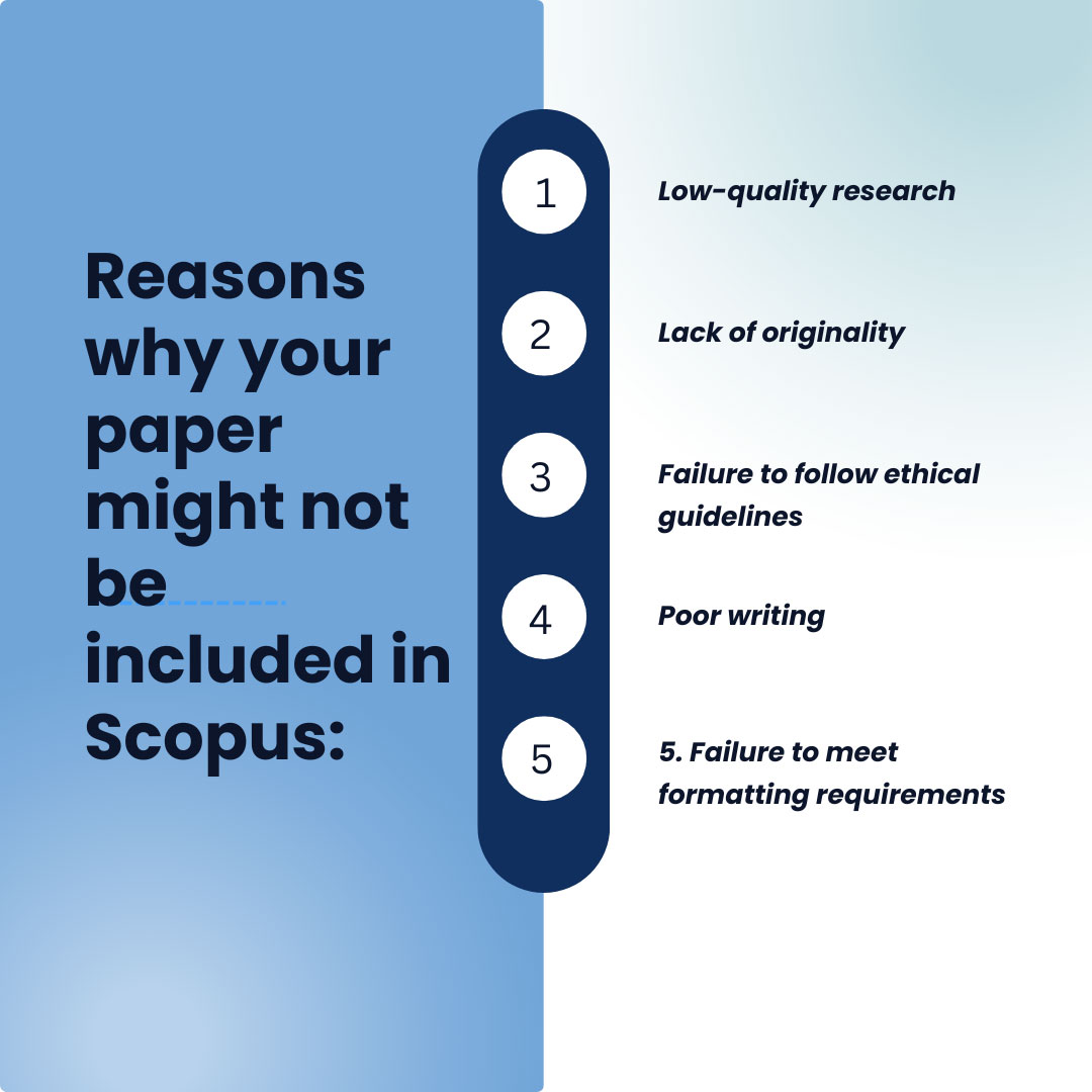 Reasons Your Paper Might Not Be Included in Scopus
