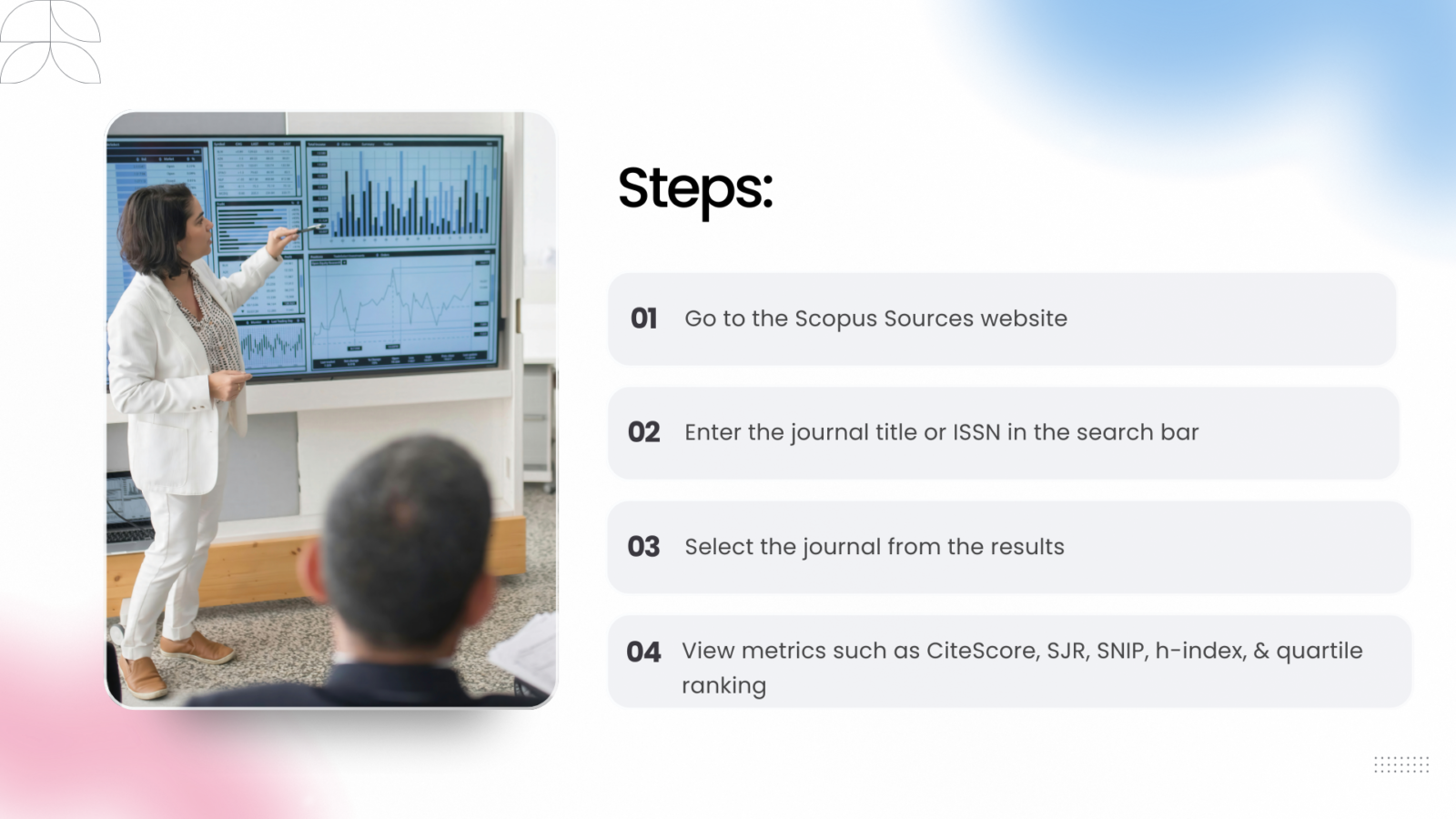 Understanding Scopus Metrics- Cite Score, SJR, H-index, Journal ...