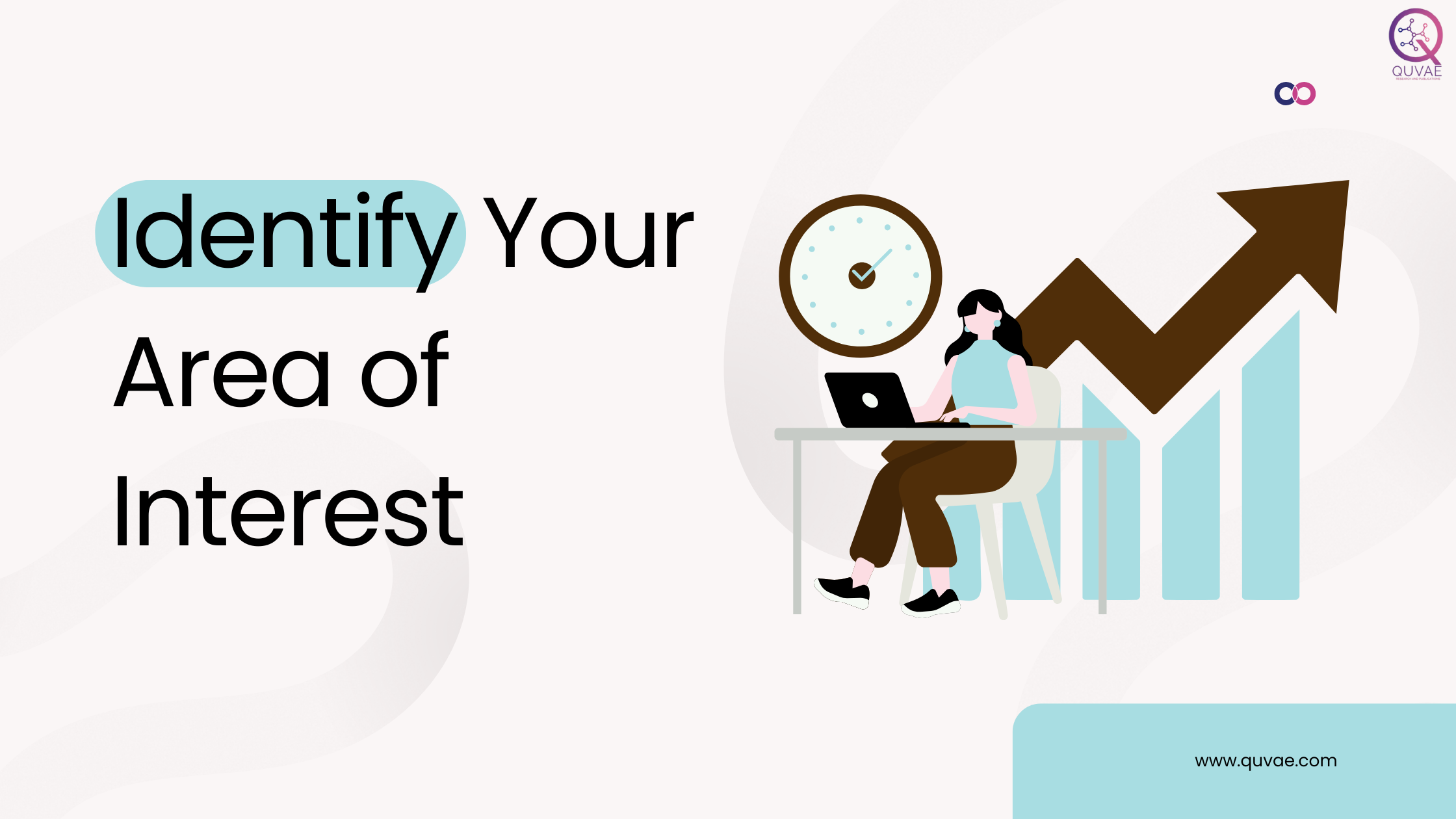 How to Choose a Review topic (1)