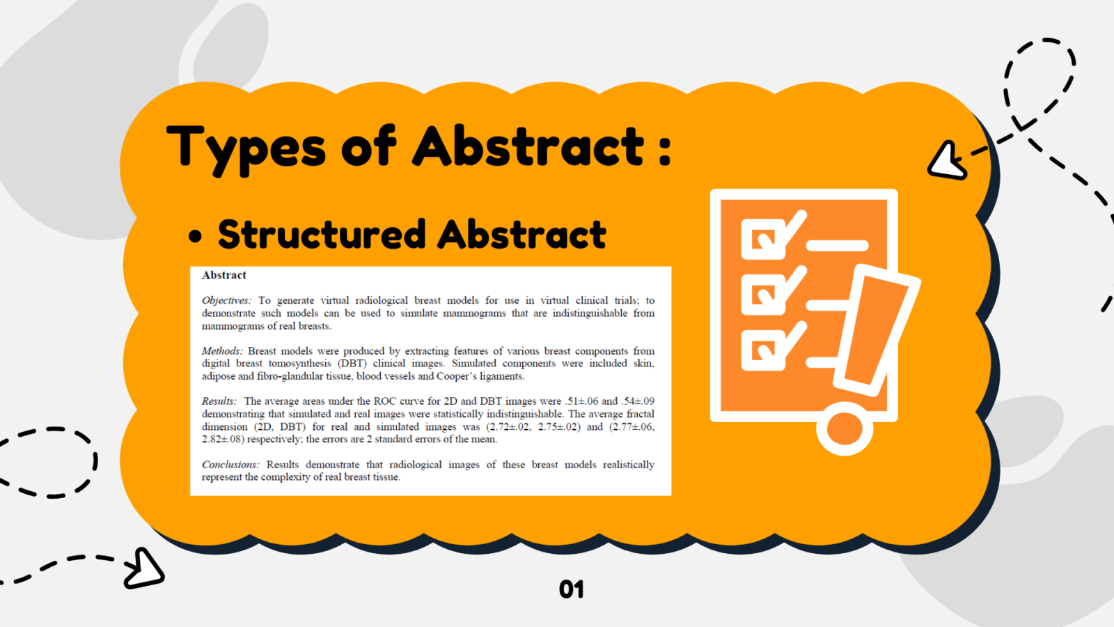 How to Write High-Quality Abstracts for Research Articles - Quvae