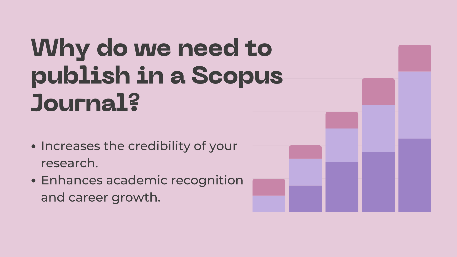 Submit a Research Article in Scopus Journal (1)
